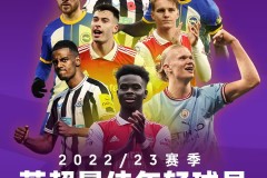 曼联新援选最欣赏球员：梅西决赛力克C罗夺桂冠